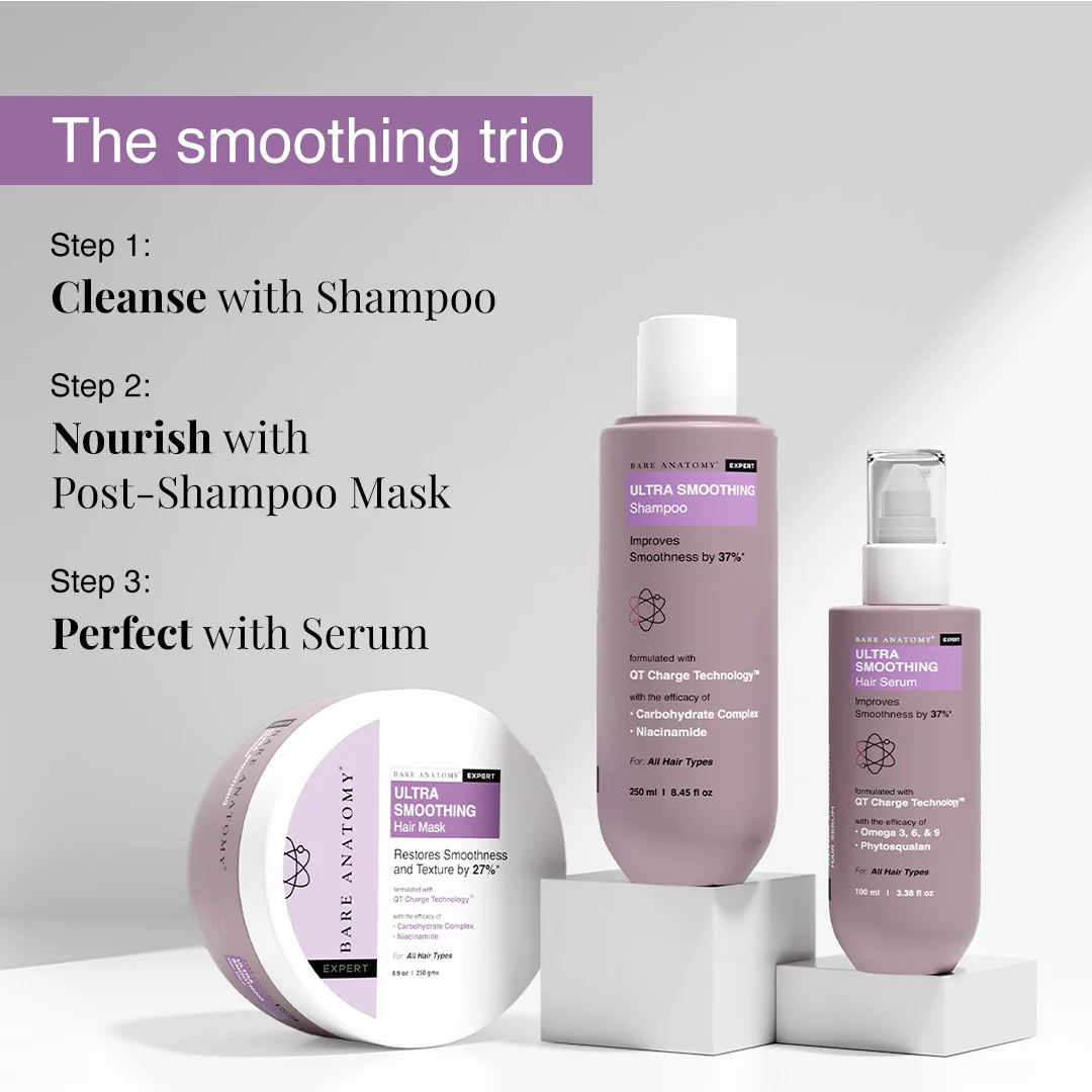 Ultra Smoothing Serum - 100 ml | Pack of 2 - Image 7
