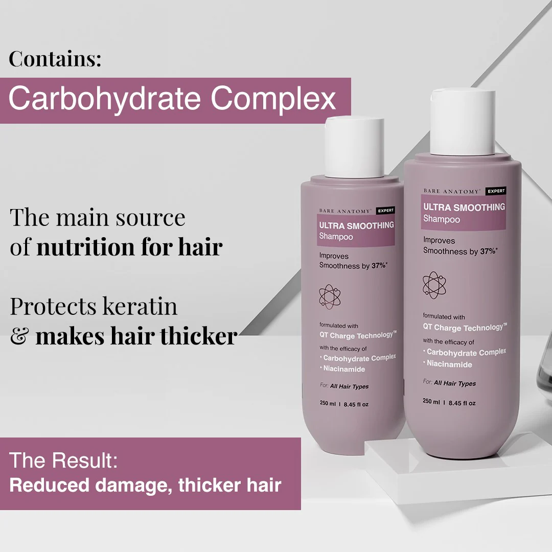Ultra Smoothing Shampoo (250 ml) & Anti-Frizz Leave-In Conditioner (150 ml) Combo for Frizz Control - Image 3
