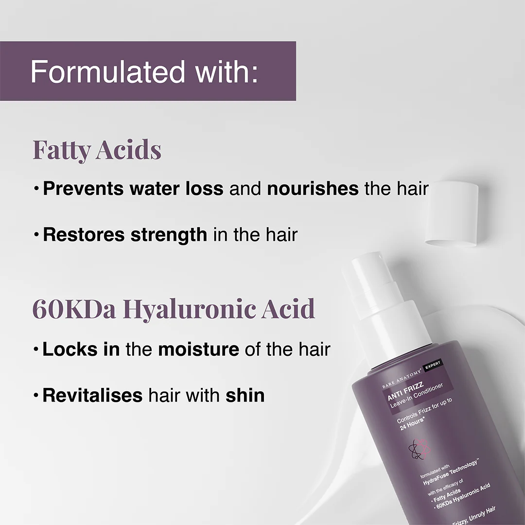 Ultra Smoothing Shampoo (250 ml) & Anti-Frizz Leave-In Conditioner (150 ml) Combo for Frizz Control - Image 4