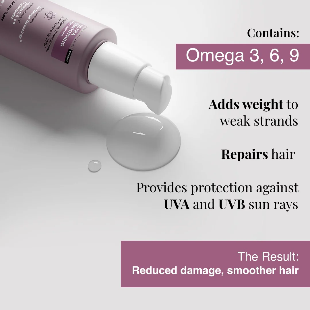 Ultra Smoothing Shampoo (250 ml) & Serum (100 ml) Combo for Dry & Frizzy Hair - Image 3